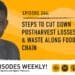 Podcast: How to cut down food waste on farms